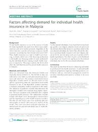 Public and private health insurance. Pdf Factors Affecting Demand For Individual Health Insurance In Malaysia Syed Aljunid And Arpah Abu Bakar Academia Edu