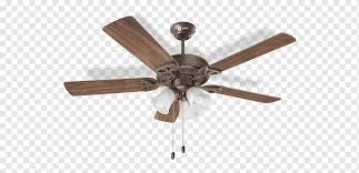 Where the humble and often unnoticed fan, is touched by hands skilled in traditional indian art forms and gets transformed into something truly extraordinary. Orient Aeroquiet Png Images Pngwing