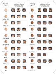 Mineral Makeup Shade Comparison Saubhaya Makeup
