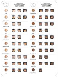 mineral makeup shade comparison saubhaya makeup