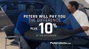 638 likes · 4 talking about this · 805 were here. Peters Of Nashua New Used Cars Nashua Nh