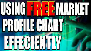 how to use free market profile chart detailed explanation