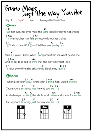 Bruno Mars Just The Way You Are Piano Notes Pin Van Lisa Derksen Op Music Ukulele Liedjes Liedjesteksten Ukelele Liedjes