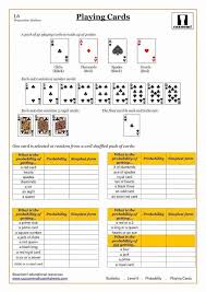 50 Simple Probability Worksheet Pdf Chessmuseum Template Library In 2020 Probability Worksheets Simple Probability Math Worksheets