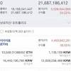 Bhc 혼치킨 출시.가격 논란 ㄹㅇ.jpg. Https Encrypted Tbn0 Gstatic Com Images Q Tbn And9gctkix9cnwzuq1wgvli8hhekid96qowou4duz4hljpnhmicnzjkd Usqp Cau