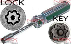 By default, the remote control is programed to work with the cable box, an rca television and an rca vcr. 7 Point Star Catv Security Access Tool Sltt2lc1 Cable Box Key