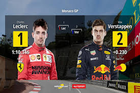 Los pilotos latinoamericanos, que suman 13 títulos de la fórmula uno gracias a los 5 del argentino juan manuel fangio y a los 8 que ganaron. Parrilla De Salida Para El Gp De Monaco F1