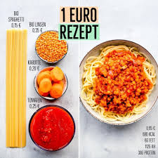 Stef Healthy Recipes On Instagram Who Ever Tried Lentils Bolognese People I Tell You Something Of Good And Gesunde Rezepte Rezepte Rezepte Gesund