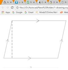 Unlike jpg, svg (scalable vector graphics) is a vector image format and is used in professional graphics designing and editing applications. Why When Converted Dxf File To Svg Using Inkscape The Dimensions Of The Diagram Disappears Stack Overflow