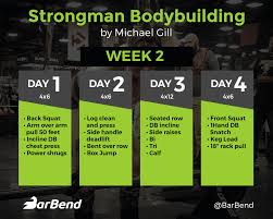 using strongman to build m a 4 week