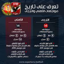 تقام مباراة الترجي أمام الأهلي في ذهاب نصف نهائي دوري أبطال إفريقيا مساء السبت الموافق 19 يونيو، على ملعب رادس الأولمبي حمادي ما هي القنوات الناقلة لمباراة الأهلي والترجي؟ Ø¥Ù†ÙÙˆØ¬Ø±Ø§Ù ØªØ§Ø±ÙŠØ® Ù…ÙˆØ§Ø¬Ù‡Ø§Øª Ø§Ù„Ø£Ù‡Ù„ÙŠ ÙˆØ§Ù„ØªØ±Ø¬Ù‰ Ù‚Ø¨Ù„ Ù…ÙˆÙ‚Ø¹Ø© Ø¨Ø±Ø¬ Ø§Ù„Ø¹Ø±Ø¨ Ø³ÙˆØ¨Ø± ÙƒÙˆØ±Ø©