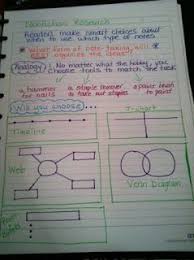 Note Taking Strategies Note Taking Strategies School Study Tips Handwriting Analysis