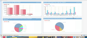 Watermark Support For Open Flash Chart Ganbatte