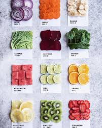 Pantone Food Colour Chips Photo And Styling Sneh Roy Cook Republic Foodphotography Vegan Plantbased Flatlay Foodst Food Flatlay Photographing Food Food