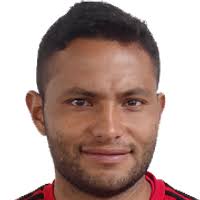 Luis Colmenarez Transfer News, History, Market Value (ETV) & Career Stats