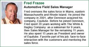 Dale rude table of contents. Sales Manager Bio Example For Your Own Bio Bio Examples
