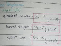 Check spelling or type a new query. Rumus Kuartil 1 2 3 Data Kelompok Brainly Co Id