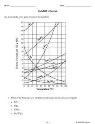 The character of solubility curve practice problems worksheet in education. Anna Peters Amarpeters Profile Pinterest