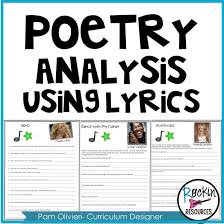 Poetry Analysis Using Lyrics Distance Learning Google Powerpoint Pdf Writing Mini Lessons Poetry Analysis Interactive Writing