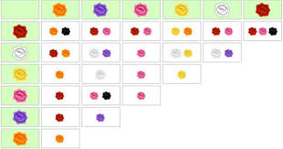 Roses Breeding Guide Animal Crossing Animal Crossing 3ds Animal Crossing Qr