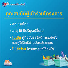 ผู้ที่ได้สิทธิคนละครึ่ง เฟส 3 จะได้รับเงินรวม 3,000 บาท. Krungthai Care Krungthai Care Added A New Photo