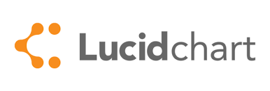 lucidchart diagrams for quip and salesforce