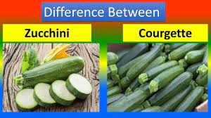 Maybe you would like to learn more about one of these? Difference Between Zucchini And Courgette Youtube