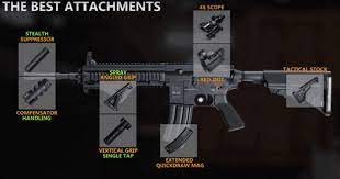 Best Attachments For M416 In Pubg Mobile Playerzon Blog
