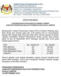 Kalendar aktiviti lihat aktiviti terkini. Sekolah Di Kuala Lumpur Cuti Dua Hari 19 Dan 20 September 2019 Akibat Jerebu Layanlah Berita Terkini Tips Berguna Maklumat