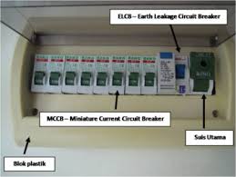 Lampu kepala atau headlamp atau juga sering disebut lampu utama pada kendaraan merupakan alat penerang jalan ketika berjalan pada kondisi gelap atau pada malam hari. Fungsi Distribution Board Di Rumah Anda Nf Design Engineering