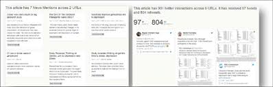 News article example barca fontanacountryinn com. Examples Of Social Media And News Media Mentions On Article Dashboard Download Scientific Diagram