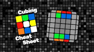 Learn vocabulary, terms and more with flashcards, games and other study tools. 5x5 Reduction Algorithms Dan S Cubing Cheat Sheet App