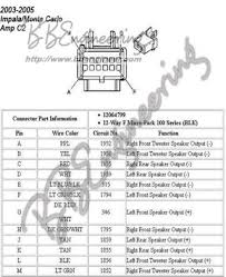 2006 3.9l v6 chevrolet impala. How To Bypass The Amp In A 2004 Impala 9 Steps Instructables