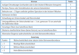 Https Bibliographie Uni Tuebingen De Xmlui Bitstream Handle 10900 45974 Pdf Dr Arbeit Nach Druckfreigabe Pdf Pdf Sequence 1