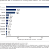 Nov 09, 2018 · here's how many people have died in the wars in afghanistan and iraq. Https Encrypted Tbn0 Gstatic Com Images Q Tbn And9gcsxyvuxz3h5 2kuzi7ezvx958 Zmfng47fgtr3b39pokmocrtnu Usqp Cau