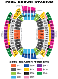 33 Qualified Cleveland Browns Seating Diagram