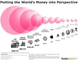 Here's a look at what the future has in store for crypto. 5 Reasons Why It Is Not Too Late To Invest In Bitcoin And Cryptocurrencies