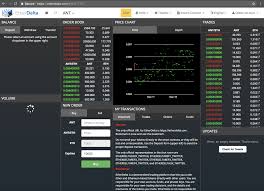 What if a hacker cripples the system and drains the funds? Understanding Decentralized Exchanges Hacker Noon