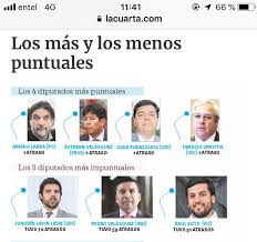 Dawn of the planet of the apes (2014) cast and crew credits, including actors, actresses, directors, writers and more. Sofia Andonaegui J On Twitter Los Diputados Que Mas Atraso Tienen En La Camaradiputados De Acuerdo A Reportaje Del Diario Lacuarta Diputados Algo Que Decir Respecto A Su Comportamiento Girardi Cris Paulinanu Maiteorsini