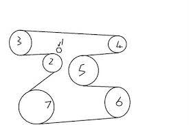 Serpentine belt routing diagrams for 2006 toyota sienna. What Mileage To Change 2011 Highlander Serpentine Belt Fixya