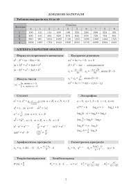 У п'ятницю, 28 травня 2021р. Blog Uchitelya Matematiki Ta Informatiki Demonstracijnij Variant Sertifikacijnoyi Roboti Z Matematiki 2021 Roku Riven Standartu