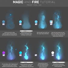 Undefined In 2020 Digital Art Tutorial Digital Painting Tutorials Painting Tutorial
