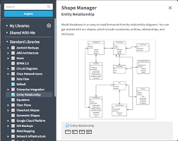 entity relationship diagrams erds lucidchart