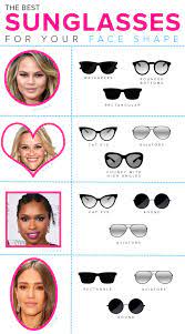 Yes You Can Rock New Shades 15 Sunglasses Styles To Fit Your Face Shape Glasses For Face Shape Face Shapes Round Face Sunglasses