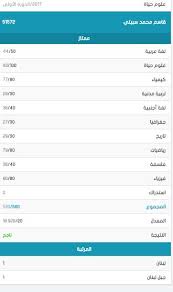 شهادة الثانوية العامة في لبنان. Ø¨Ø§Ù„Ø£Ø³Ù…Ø§Ø¡ Ø§Ù„Ø£ÙˆØ§Ø¦Ù„ ÙÙŠ Ù„Ø¨Ù†Ø§Ù† Ø¨ÙƒØ§ÙØ© ÙØ±ÙˆØ¹ Ø´Ù‡Ø§Ø¯Ø© Ø§Ù„Ø«Ø§Ù†ÙˆÙŠØ© Ø§Ù„Ø¹Ø§Ù…Ø©
