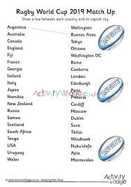 195 capital cities of the world. Rugby World Cup 2019 Countries And Capitals Match Up