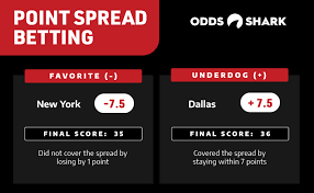 The 'spread' is the range within which the but as we mentioned before, spread bets come with a high risk of losing big. What Is A Point Spread How To Bet On Point Spreads