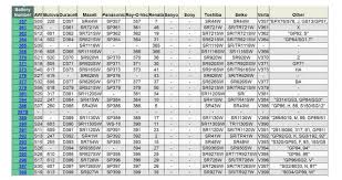 Ag1 Battery Cross Reference Armitron Battery Size Maxell