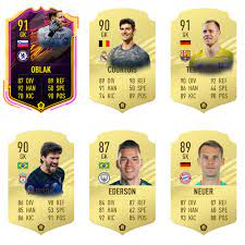 Fifa 21 the 100 best players revealed. Best 6 Players In Fifa 21 Part 1 Gk Fifa