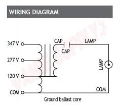 Symbols you should know wiring diagram examples a wiring diagram is a visual representation of components and wires related to an electrical connection. Balm0400tca Standard Lighting Magnetic Metal Halide Ballast 120 277 347v Amre Supply